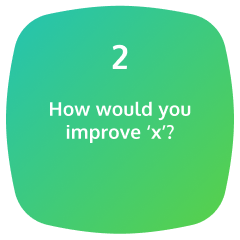 interview question 2" how would you improve x"